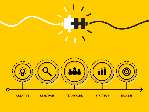 International SEO Consulting | International SEO Outsourcing