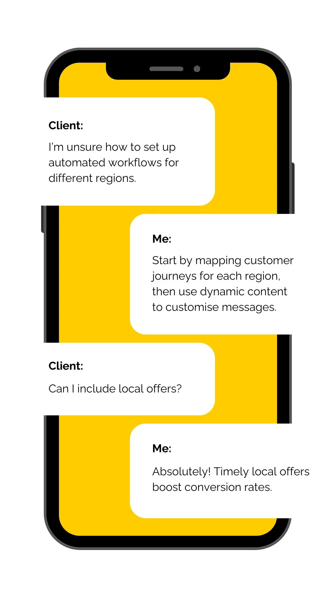 Global SEO Infographic | Streamlining Regional SEO Workflows for Funnel Efficiency Global SEO Infographic | Streamlining Regional SEO Workflows for Funnel Efficiency