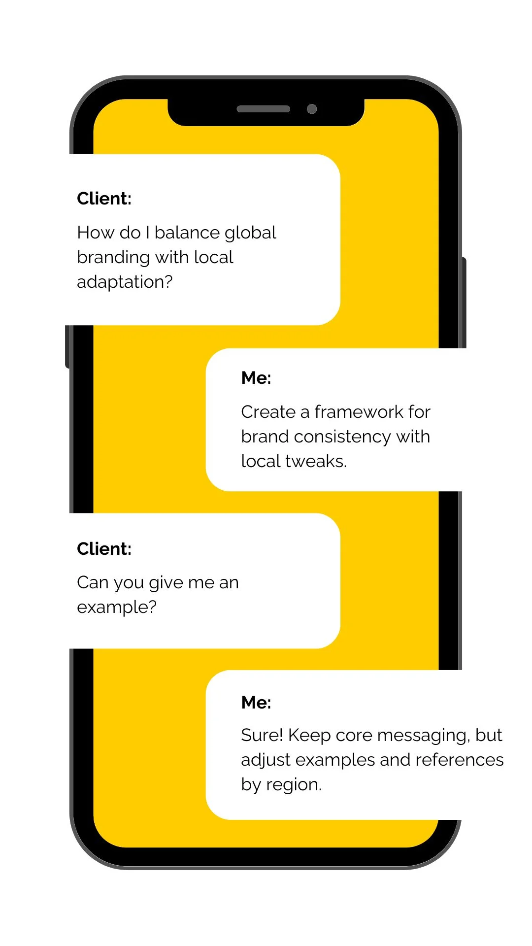 Global SEO Infographic | Balancing Global Consistency with Local Customization Global SEO Infographic | Balancing Global Consistency with Local Customization