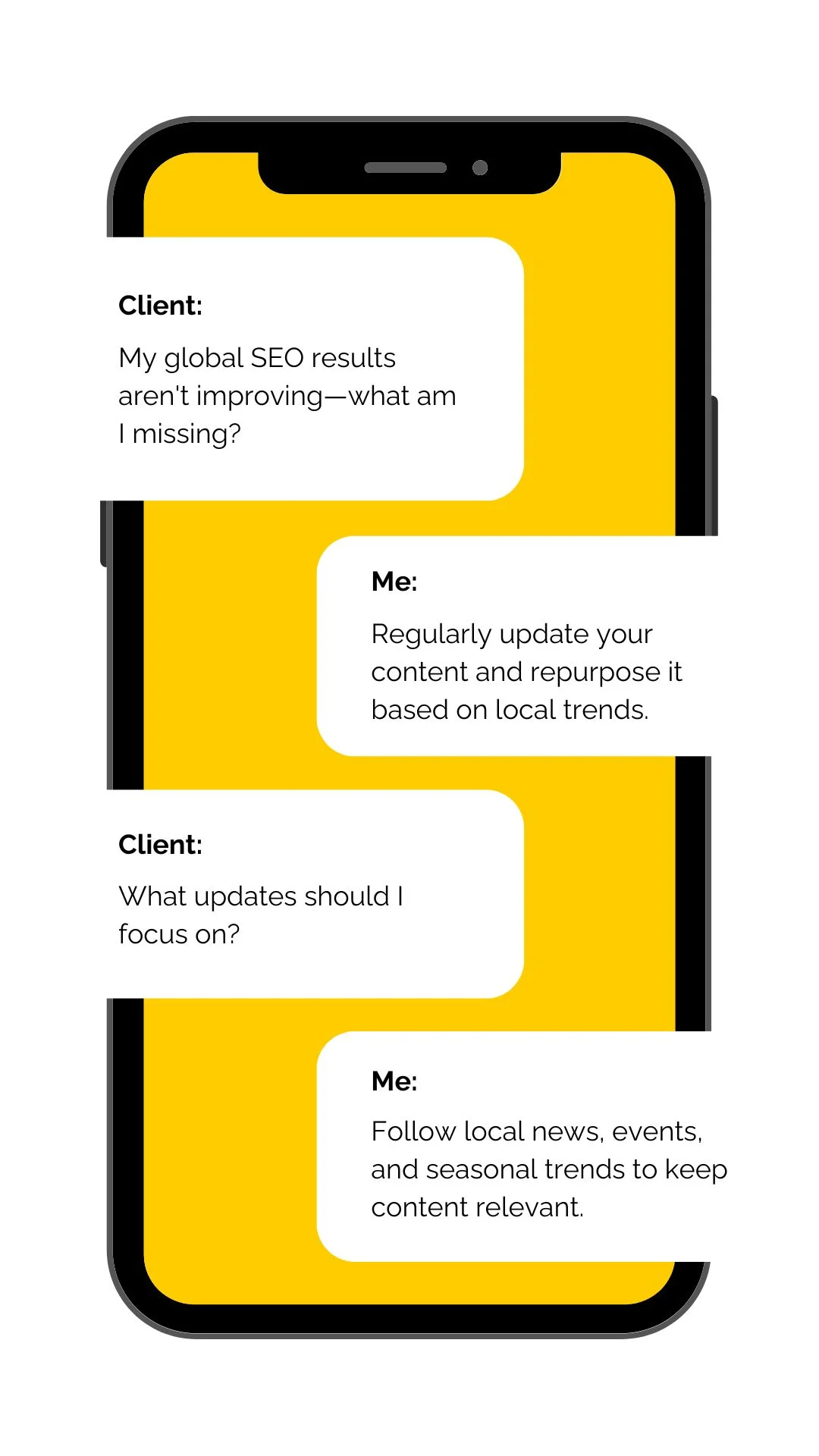 Global SEO Infographic | Keeping Your Multilingual Content Fresh and Relevant Global SEO Infographic | Keeping Your Multilingual Content Fresh and Relevant
