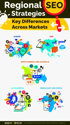 SEO Infographic | Regional SEO Strategies