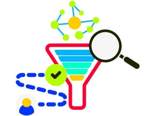 Global SEO Funnel & Custom AI SEO Dashboard